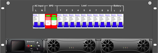 4U Compact System-1