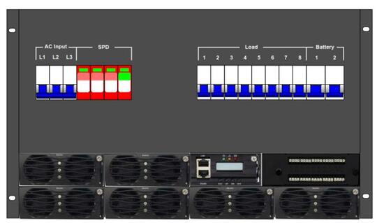 5U 48V 18.0kW Compact System