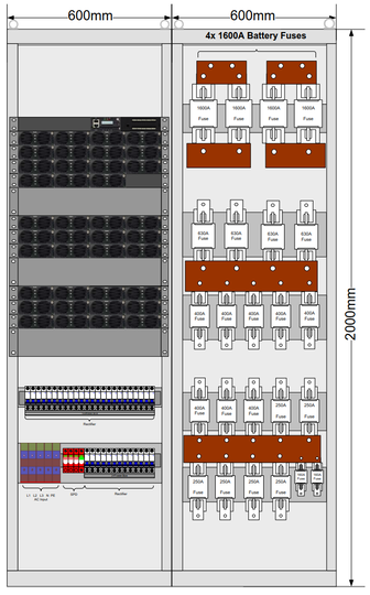 48V 150kW Rack Power System