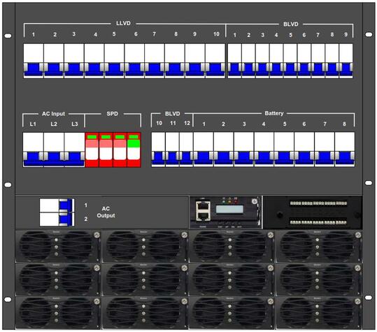 10U 48V 36kW System